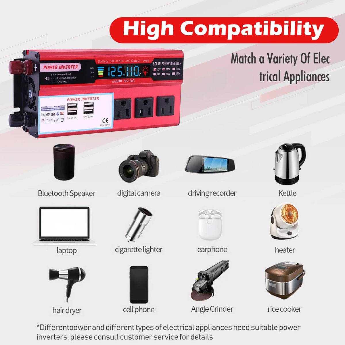 5000W Car Power Inverter DC 12V To AC 110V Converter Pure Sine Wave Fast Charging LCD LED Display Converter Charger Adapter