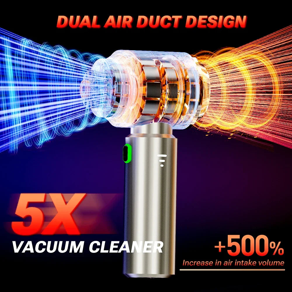 SZUK 985000PA Car Vacuum Cleaner Cleaning Portable Handheld Wireless Strong suction Cordless Vacuum Cleaner Car Vacuum Cleaner